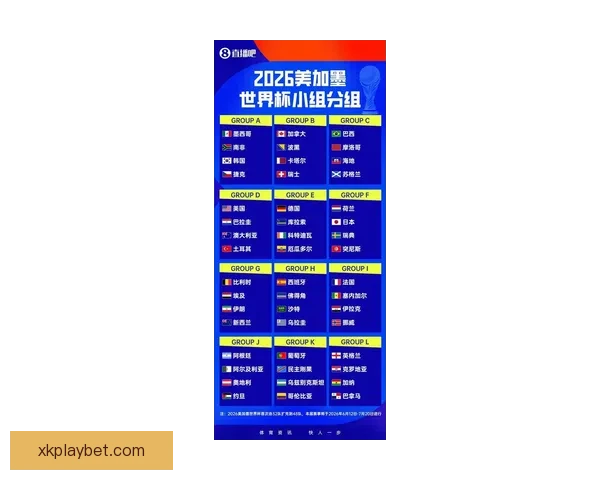 2026年世界杯小组赛完整赛程公布 各大强队首战对阵一览 2026年世界杯小组赛完整赛程公布 各大强队首战对阵一览