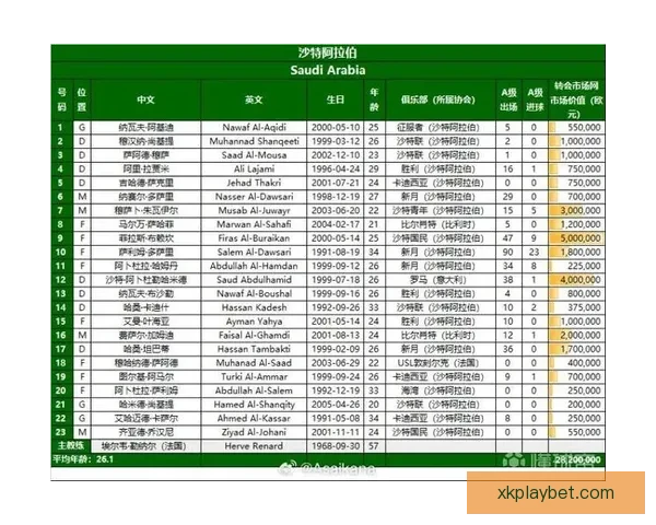 美加墨世界杯竞猜全攻略解析赛事走势与投注技巧