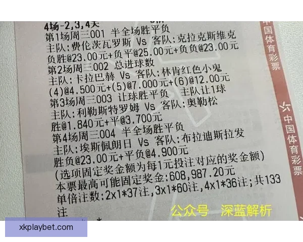 足球竞猜赔率分析助你精准预测比赛结果提升投注策略